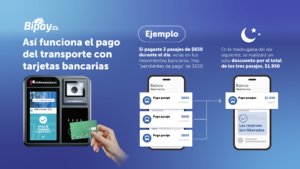 Bipay detalla el funcionamiento del pago con tarjeta en el transporte público de Antofagasta